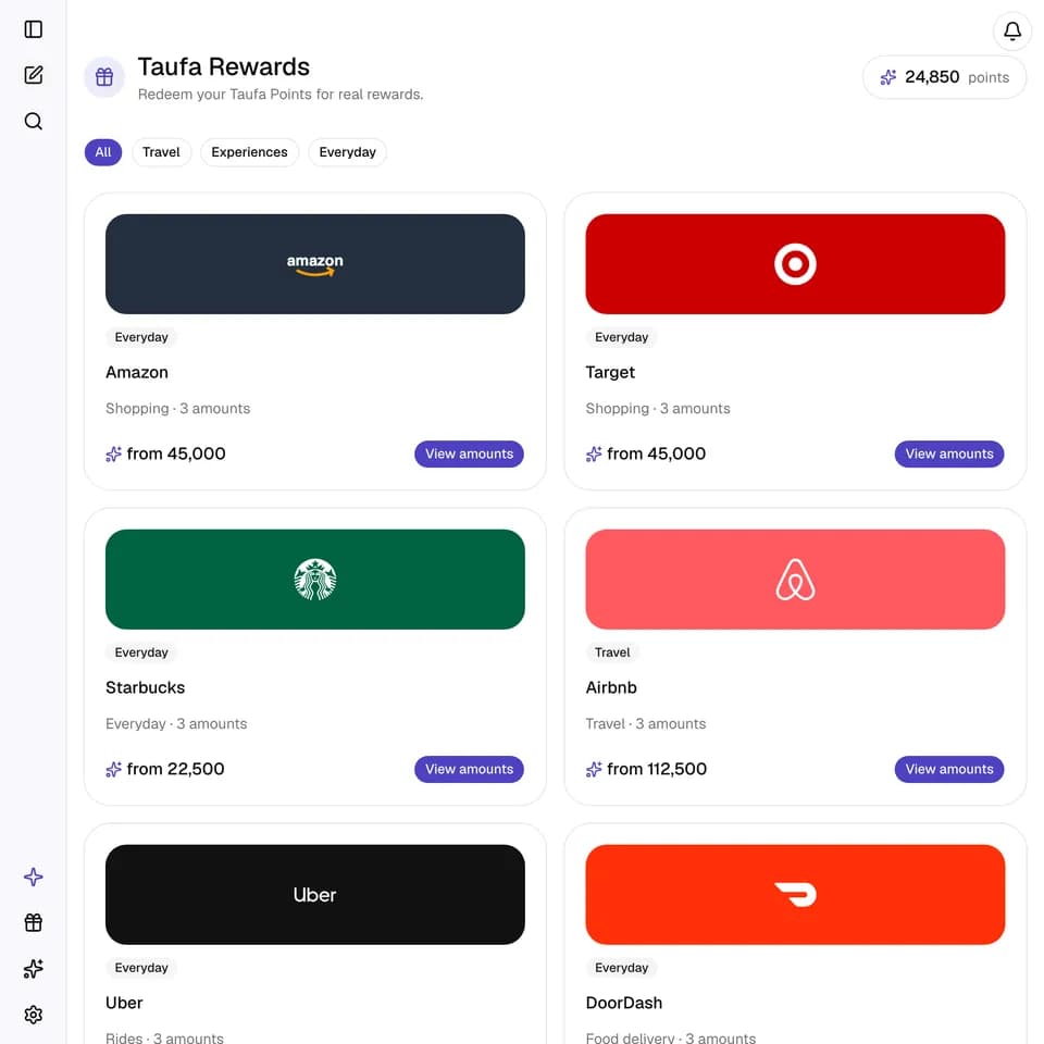 The Taufa Rewards page: gift cards from Amazon, Target, Starbucks and Airbnb, with a 24,850-point balance