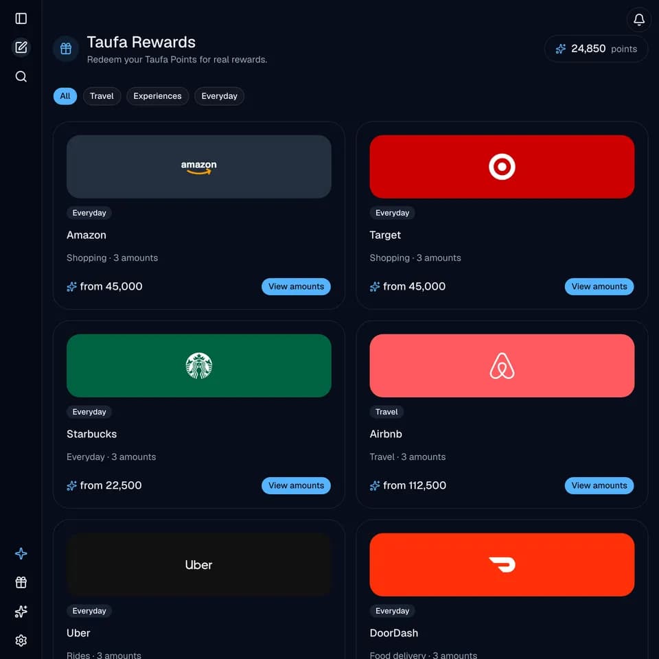 The Taufa Rewards page: gift cards from Amazon, Target, Starbucks and Airbnb, with a 24,850-point balance